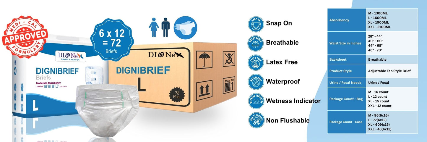 Digni Brief