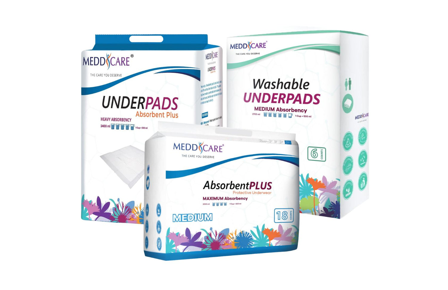 meddcare incontinence products collection banner