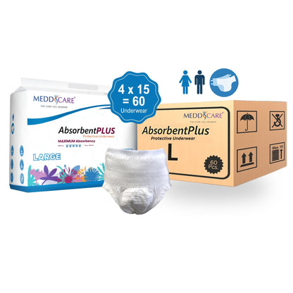 Meddcare Absorbent Plus Protective Underwear