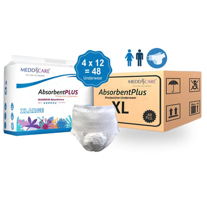Meddcare Absorbent Plus Protective Underwear