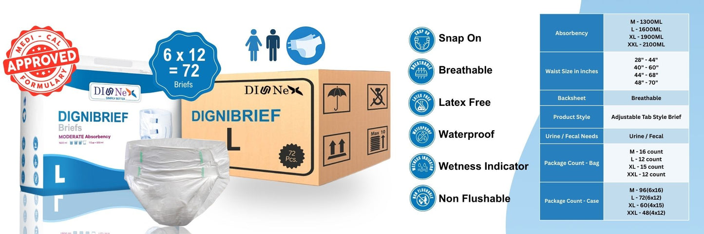 Digni Brief