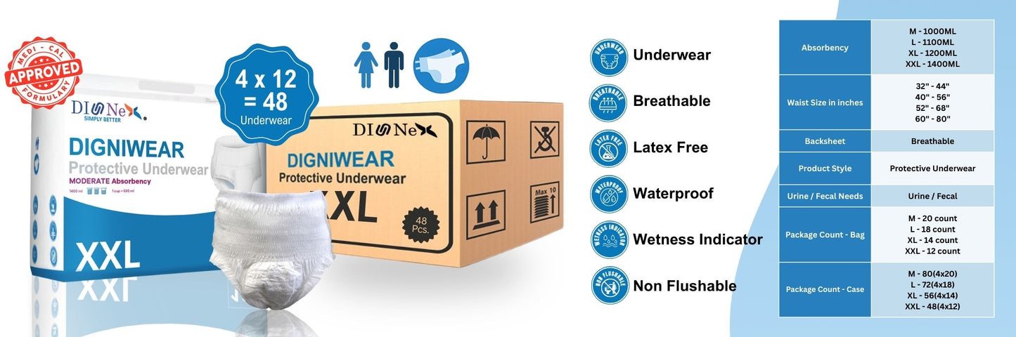 Digniwear Protective Underwear