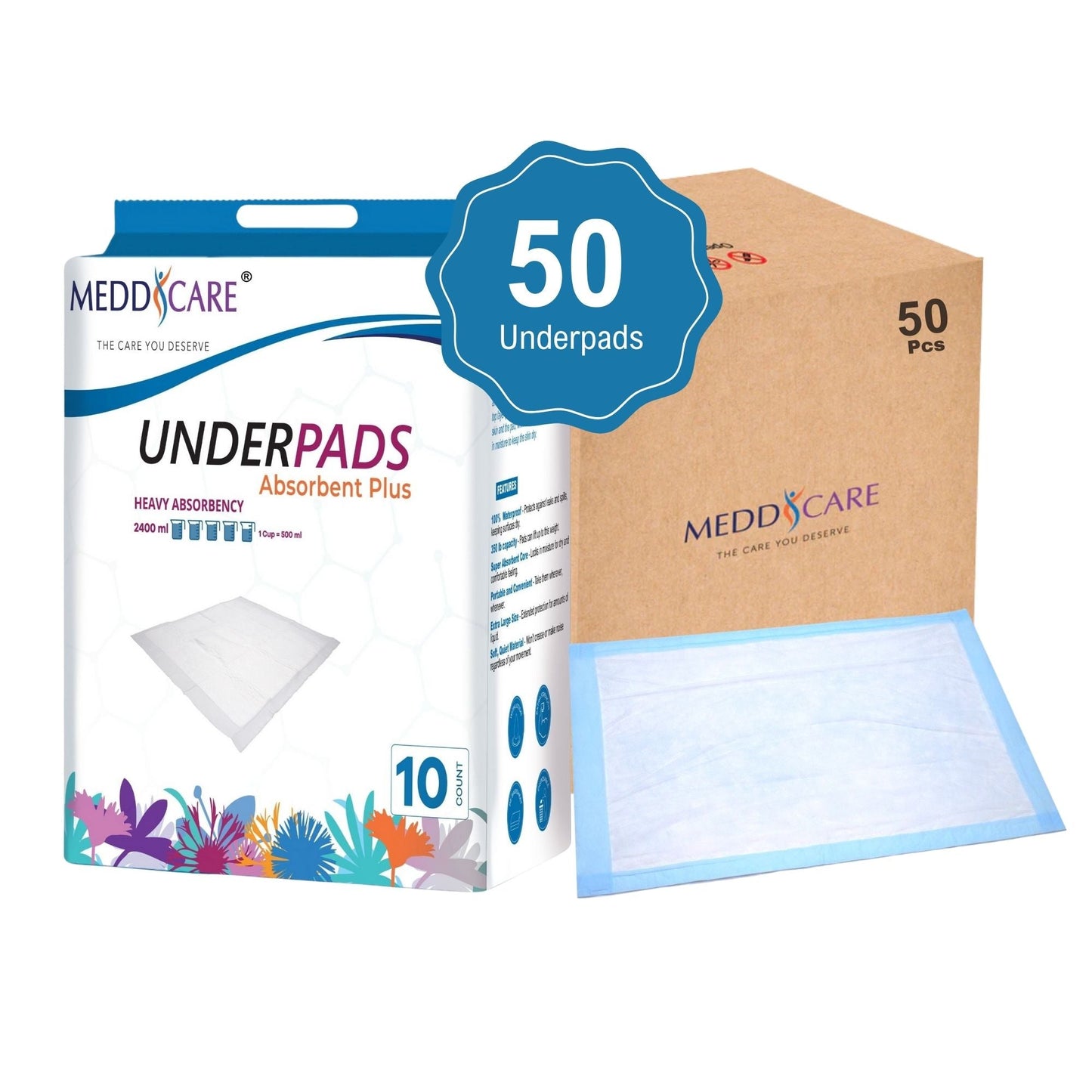Meddcare Absorbent Plus Underpads