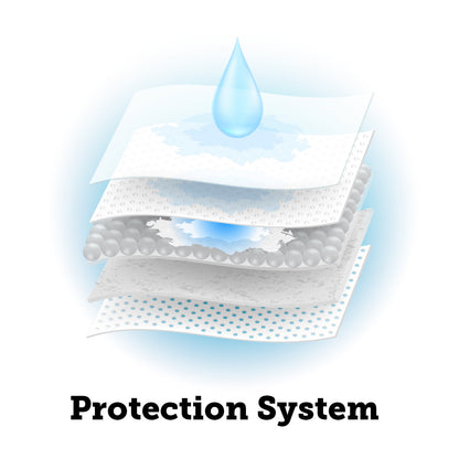 Meddcare Absorbent Plus Brief